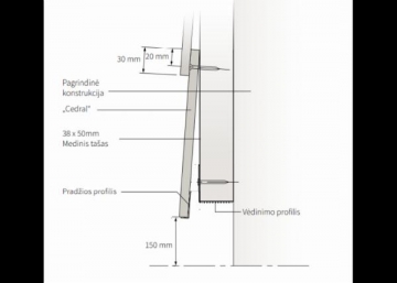 Cedral Pradžios profilis (aliuminis), 3000 mm (C01 - 03, C05, C07, C10, C15, C18, C50 - 52, C54 spalvos)
