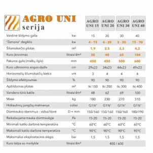 Universalus granulinis katilas AGRO UNI 15kW K15/D15/AT600
