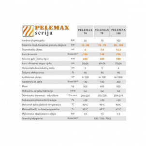 Granulinis katilas Pelemax 100/70 K100/D70/T500
