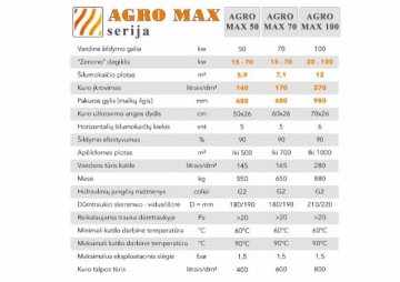 Granulinis katilas Agro Max 50 K50/D50/AT600