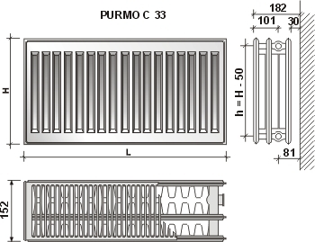 Radiatorius PURMO C 33 300-1200, pajungimas šone