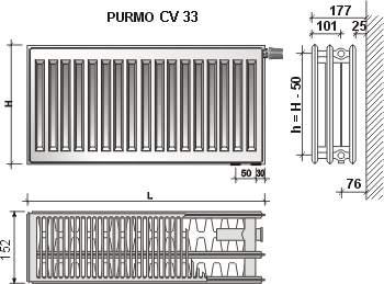 Radiatorius PURMO CV 33 300-1200, pajungimas apačioje