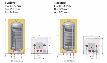 Vandens šildytuvas NIBE-BIAWAR QUATTRO OW-E150.7A 150L vertikalus, pakabinamas