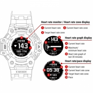 Vyriškas laikrodis Casio G-Shock GBD-H1000-7A9ER