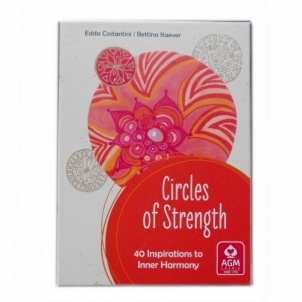 Kortos Circles of Strength