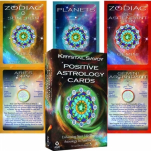 Kortos Positive Astrology Kortos 