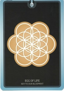 Kortos Taro Sacred Geometry Healing Cards