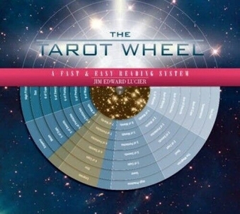 Kortos The Tarot Wheel būrimo lenta
