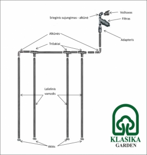 Laistymo sistema KLASIKA Drop 4 m. ilgio šiltnamiui
