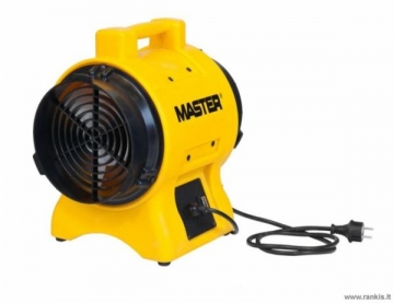 Master BL 4800 Industrial heaters