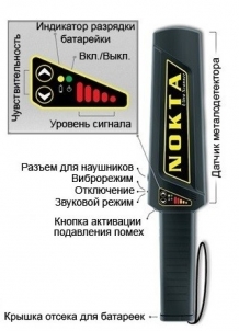 Metal detector Nokta Ultra Scanner PRO 