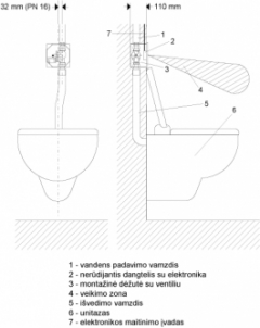 Nuplovimo daviklis SANELA WC sensorinis su piezo sistema 24V, antivandalinis