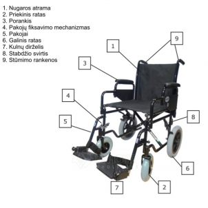 Paciento pervežimo vežimėlis STEELMAN Travel