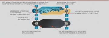 Riedlentė DROP PACIFIC longboard