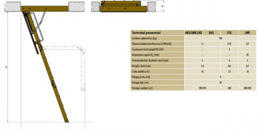 Folding section loft ladders FAKRO LWK KOMFORT 60x100x280 3 section
