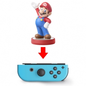 Vairamentė Nintendo Switch Joy-Con Pair Red & Blue