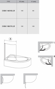 Vonios sienelė Ravak Rosa, CVSK1 140/150, R balta+stiklas Transparent