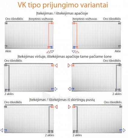 Plieninis radiatorius HM Heizkörper 22VK-3-1200, su apatiniu prijungimu paveikslėlis 3 iš 3