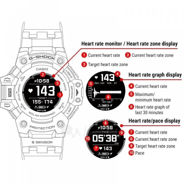 Vyriškas laikrodis Casio G-Shock GBD-H1000-7A9ER paveikslėlis 8 iš 10