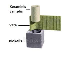 Keraminis kaminas SCHIEDEL Rondo Plus 4,66m/180mm+180mm. paveikslėlis 5 iš 5