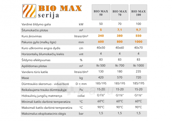 Kieto kuro katilas BIO MAX+E, 70 kW, su orapūte, valdikliu ir dūmų temperatūros davikliu. paveikslėlis 5 iš 5