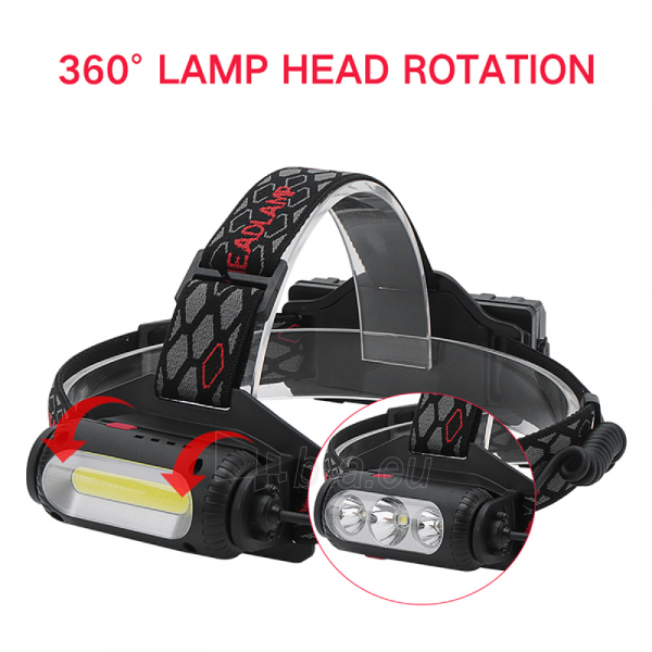 LED Galvos Žibintas OEM YHX-1302, 360° dvigubos galvutės pasukimas paveikslėlis 5 iš 10
