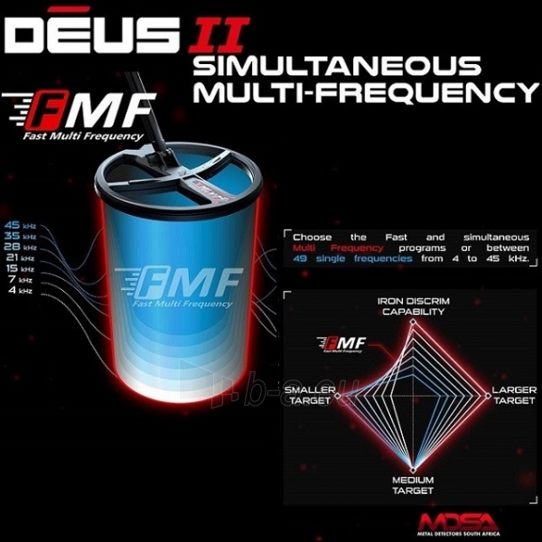 Metalo detektorius XP DEUS2-22FMFRCWS6 paveikslėlis 3 iš 6