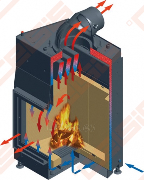 Plieninis židinio ugniakuras SCHMID LINA W 6751 H (760 x 1333 x 545); 14,5kW; (šilumokaitis 6-14,5kW) paveikslėlis 3 iš 4