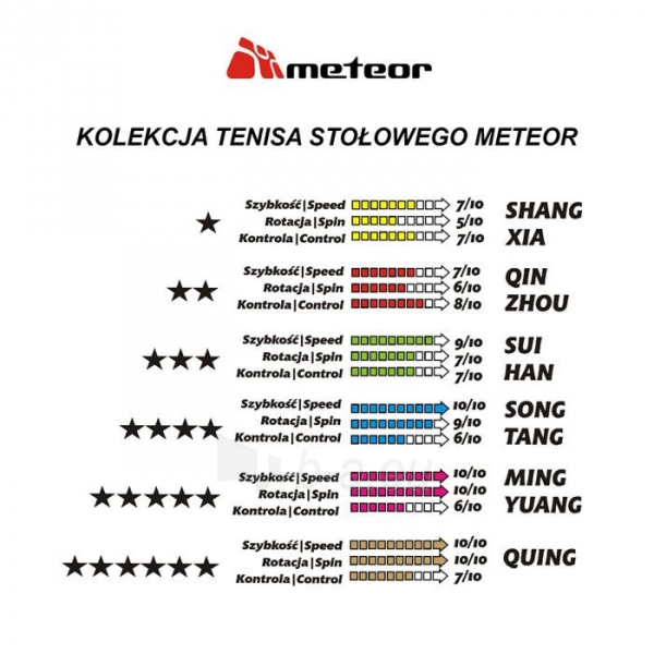 Stalo teniso rinkinys Meteor XIA paveikslėlis 6 iš 6