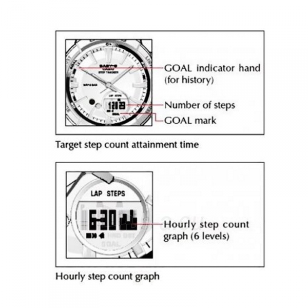 Vaikiškas laikrodis Casio G-Shock BGS-100GS-7AER paveikslėlis 9 iš 11
